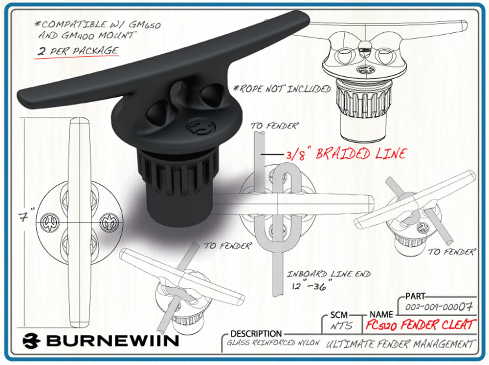 FC5120 Boat Fender Cleat (pair)