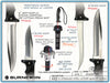 The design illustration for the Burnewiin KN5610 5-inch Ocean Knife features the serration for cutting frozen bait.